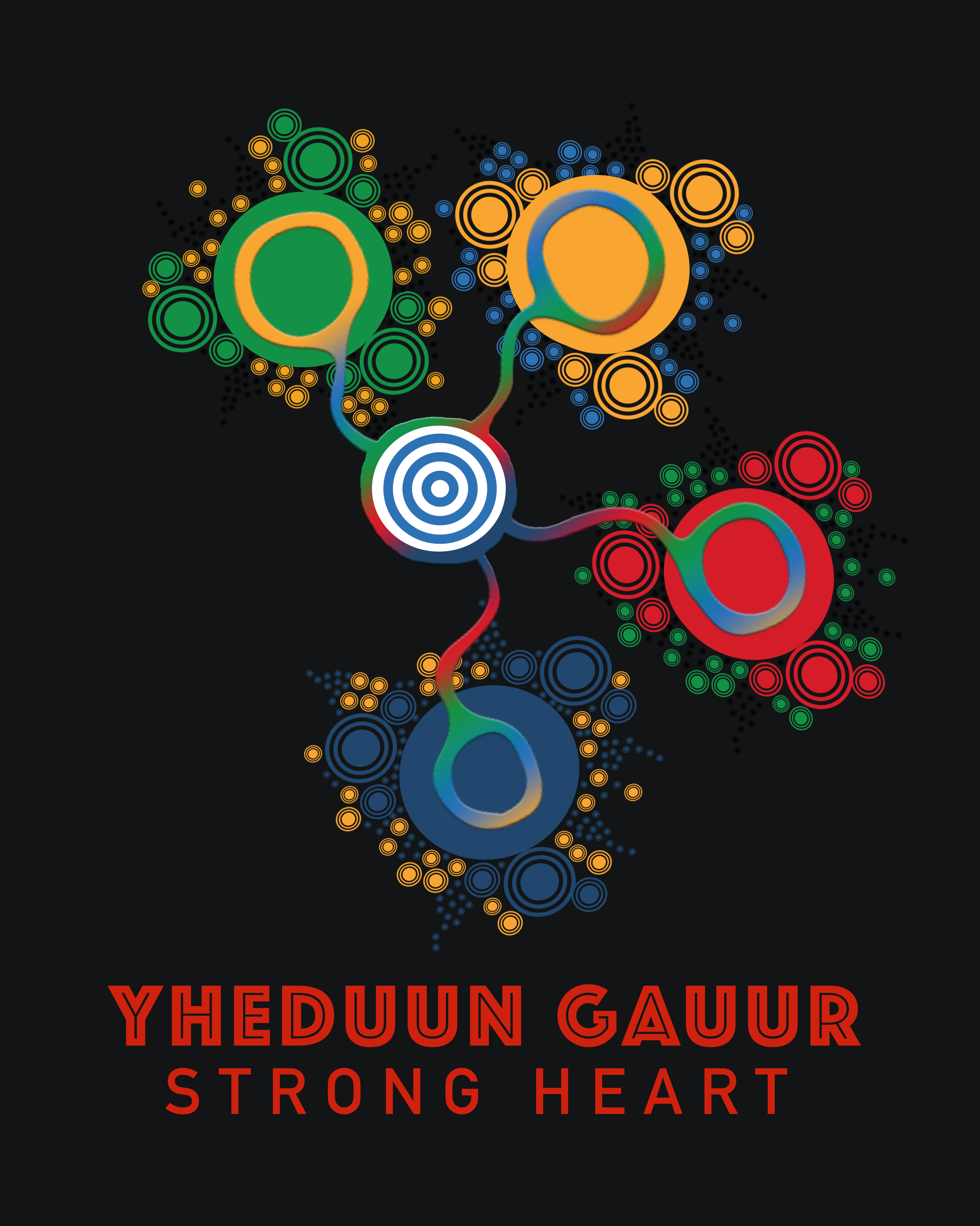 INDUSTRY LEADING INDIGENOUS COMPANY